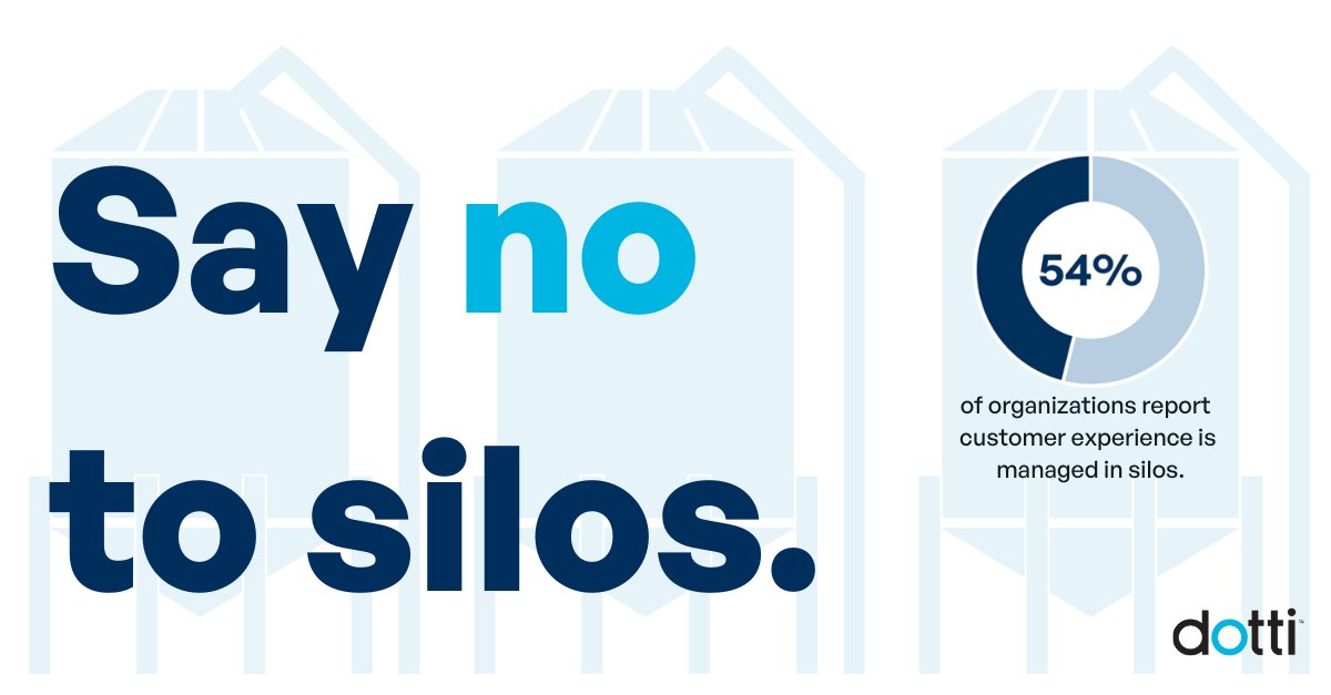 More meetings? More complexity? More silos? ✋ Make. It. Stop. You deserve better. You deserve Dotti. She helps you: ✅  Simplify processes 💸 Control budgets 👏 Make asset ordering easy Ready to get real results across your organization? Connect the dots with Dotti. #MeetDotti