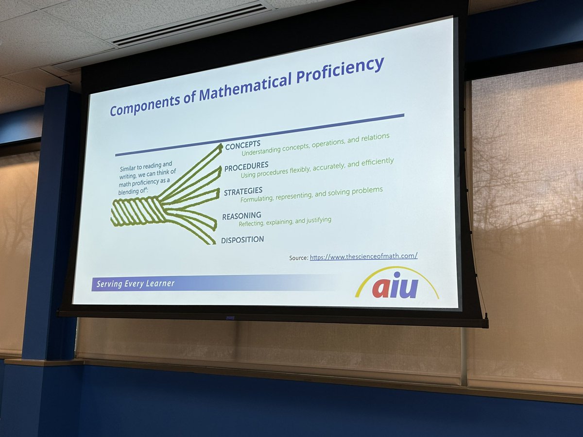 Taking a deep dive into evidence-based strategies to support students in Mathematics @AlleghenyIU3 #herewegrow #MTSS