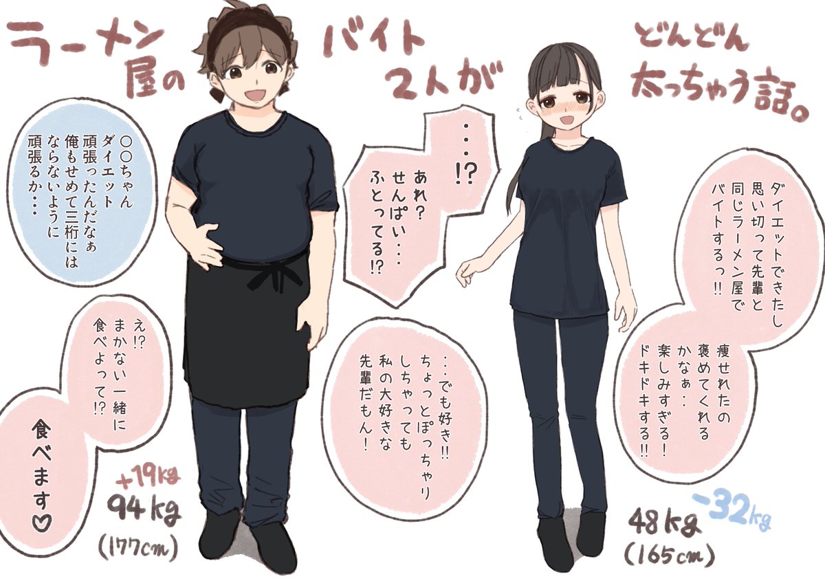 skebありがとうございます🐷🍜 