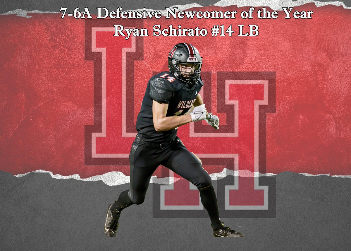 LHHS Football tweet media