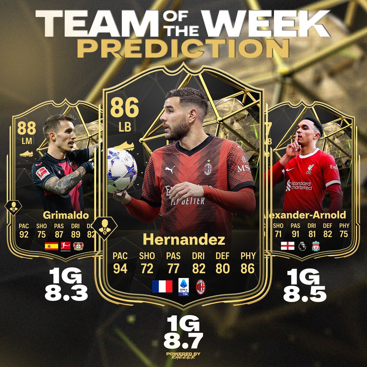 EAFC24Giveaways's tweet photo. 🚨 UPCOMING TOTW 11 CONFIRMED:

- Trent Alexander-Arnold 🏴󠁧󠁢󠁥󠁮󠁧󠁿
- Garnacho 🇦🇷
- Theo 🇫🇷 
- Hansen 🇳🇴
- Chevalier 🇫🇷
- Dybala 🇦🇷
- Berardi 🇮🇹

[@Razzerstrading]
[@FutSheriff] 

#Eafc24 #Iconsbc #Triplethreat #Centurion #Thunderstruck #Radioactive #FCProLive #FUT #trading #Easports #GamingGoals #SBC #VirtualChampions #eSportsAction #FIFA24 #eSports #GameOnEAFC #UltimateTeam   #FUTGiveaway #FC24Giveaway #FC24Points #FifaPoints #BlackFriday  #TOTW #Teamoftheweek #SergioRamos #TheoHernandez