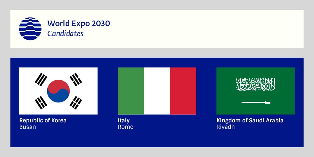 Following the presentations from the Republic of Korea, Italy and Saudi Arabia, BIE Member States are now preparing to cast their votes to elect the host country of World Expo 2030. Results expected in around 30 minutes. #BIE173