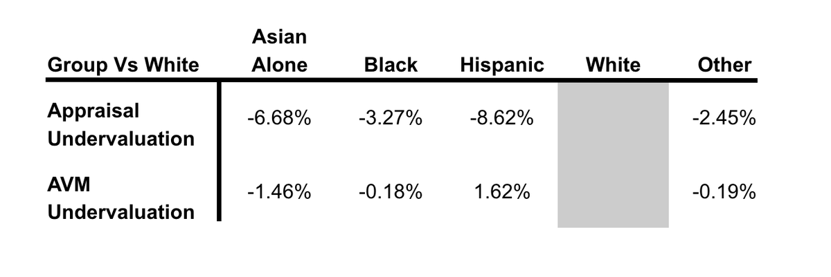 Brandon Lwowski, PhD tweet media