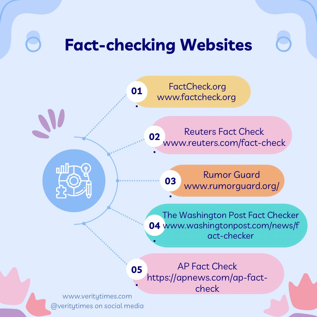 VerityTimes's tweet photo. It’s crucial to ensure that the information you’re consuming is reliable and credible… that’s why you should fact-check.

Here are some reliable fact checking sites.

#factcheck #misinformation #healthmisinformation https://t.co/MUN7RsXHvl