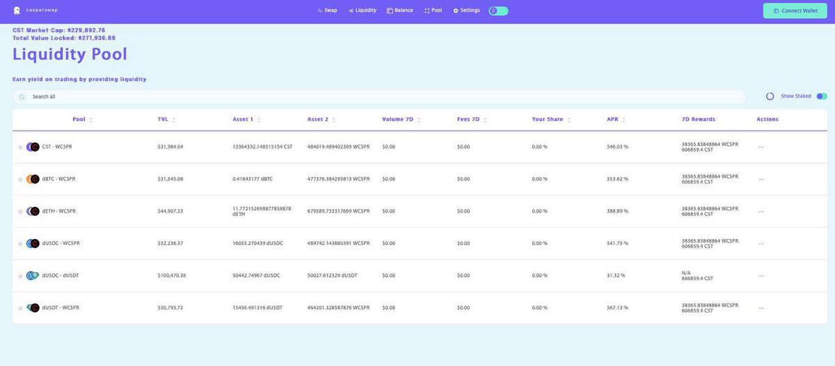 CasperSwap tweet media