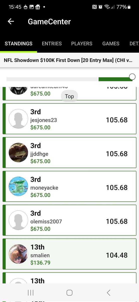 Smalien's tweet image. Doing doing @DraftKings dfs for a bit now best result so far I know not for some but happy with that!
