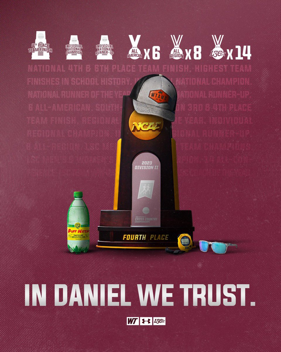 WTAMU_XCTF's tweet photo. In head coach Zach Danielโs second season at the helm his teams broke multiple recordsโฆ
#BuffNation #InDanielwetrust https://t.co/OG5MHqiKQ8