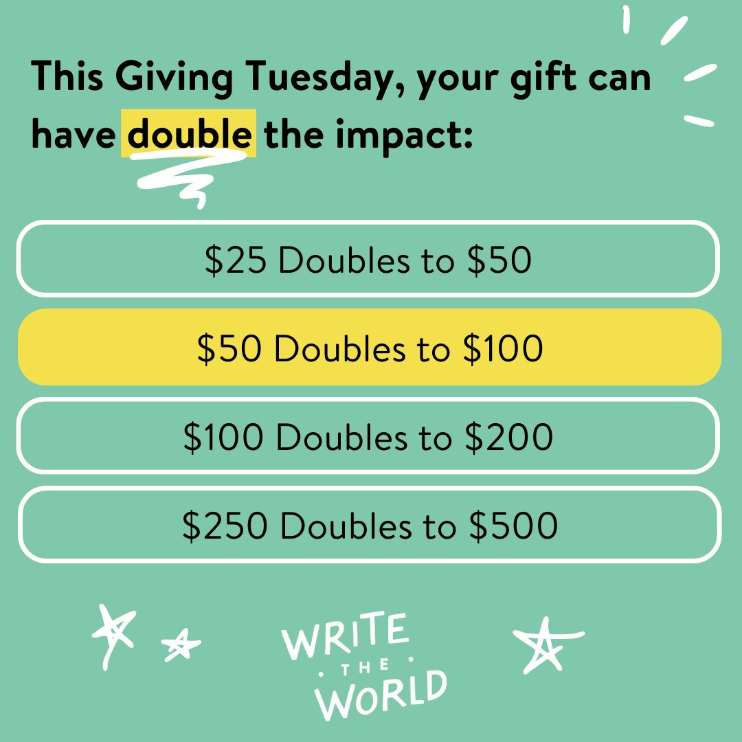 Write_the_World's tweet photo. 🚨 Today is #GivingTuesday! Together, let’s make college acceptance a reality for more students. Our College Essay Program helps students tell their story—and develop the writing and critical thinking skills they need: https://t.co/6fNpezeL1x https://t.co/14I03BlRfz