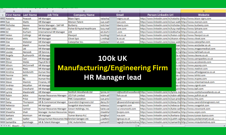 mdtorikulali's tweet photo. 100k any targeted verified B2B lead available
Contact me: https://t.co/xw1JbdyQIb

#GivingTuesday #USHER #Pence #PatrickKane #AITECHPad #tuesdayvibe #Grassley #LGRW #RedWings #UnitedNations #DanQuayle #tuesdaymotivations #GoodTuesday #WaltonGoggins #Chelios #Bieber #DeBrincat https://t.co/vXRmDsIXvo