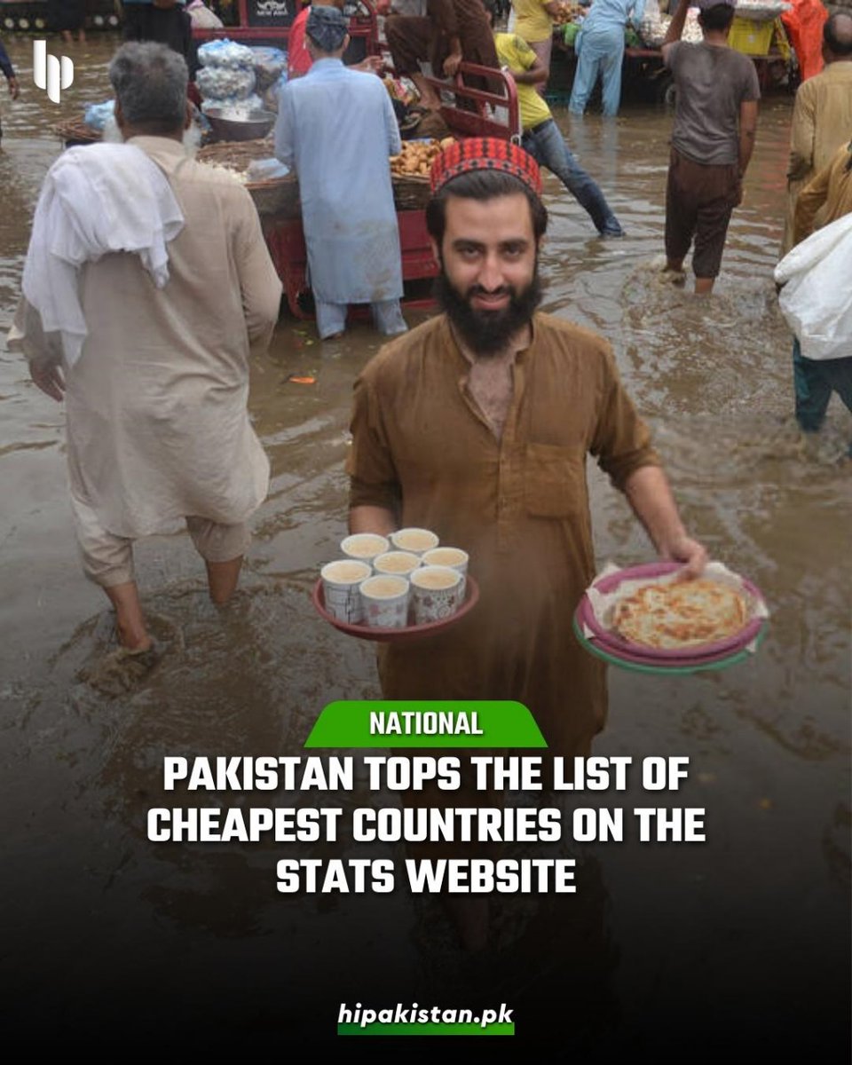 hipakistanpk's tweet photo. Pakistan declared the world's cheapest country to live in by the World of Statistics & https://t.co/zIeAetPgIb. Low cost of living, utilities, accommodation drive the ranking. Despite economic challenges, residents enjoy better living facilities.
#WorldStatistics #hipakistan https://t.co/4AObLQe5iu