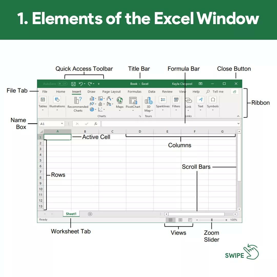 skillsprint_ng's tweet photo. 🚀 Excel is not just a skill; it's your passport to data brilliance. Here are some tips to get you started.
🌐 Learn more when you sign up for free training with Arewa Ladies4Tech here: https://t.co/tZYyddAbpl
#SkillsSprint #DataScience #ArewaLadies4Tech
#ItsUptoYOUth https://t.co/wrrjjWevae