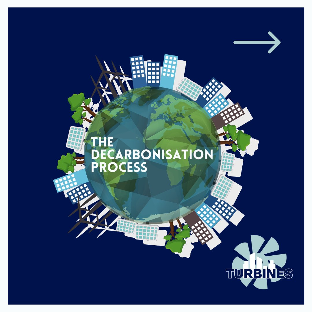 TurbinesLifeEu's tweet photo. Do you know what role the energy sector plays in the overall global emissions of greenhouse gases (GHG)🏭? This post will fill you in with all that you need to know! #LIFEprogramme #LIFEproject #LIFEprojects #LIFEAmplifier #EUGreenDeal #CleanWaterEU #WaterReuseEU #CleanEnergyEU https://t.co/NLDCFbR6jn