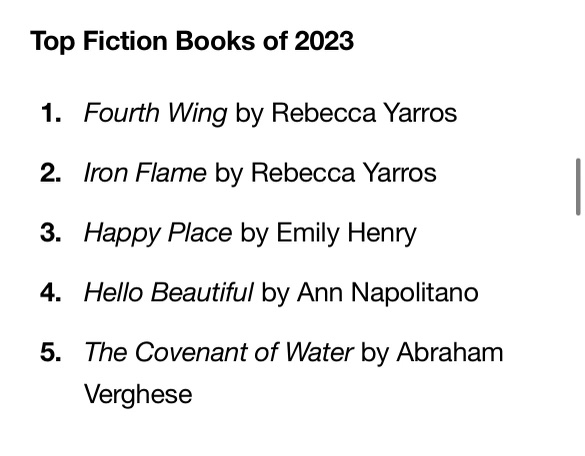 Apple's Top Fiction Books of 2023. 

If this doesn't show the power of the social book community, then I don't know what does.