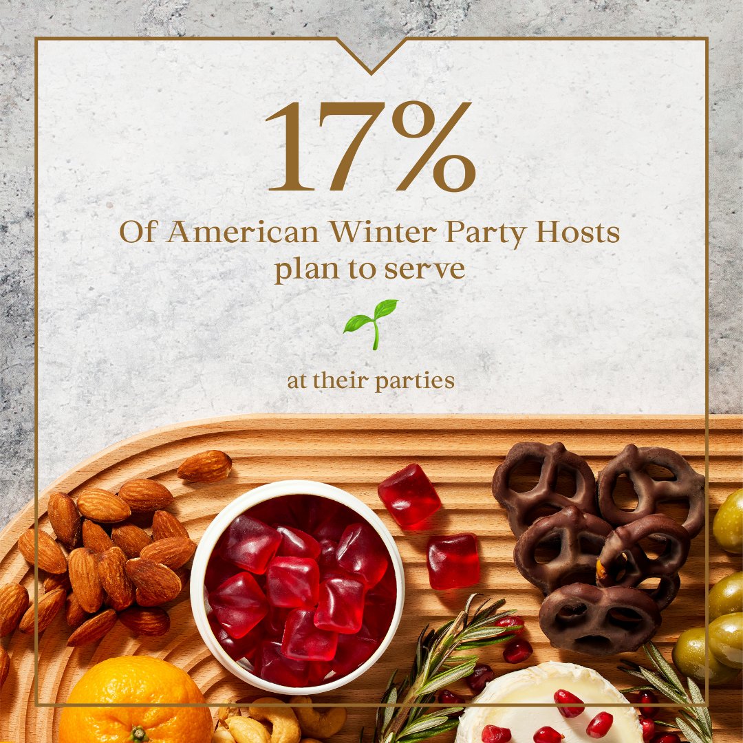 Kiva did a survey and discovered that Americans are choosing 🌱  over alcohol more and more.  kivaconfections.com/news/survey-ca…