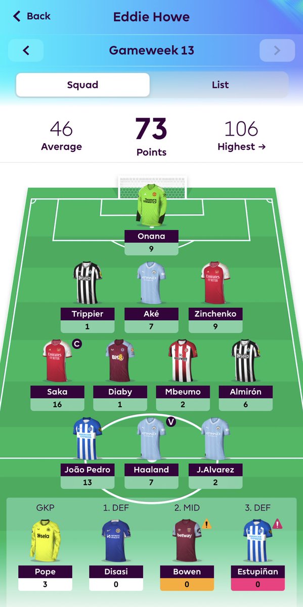 Tweedisco's tweet photo. TEAM OF THE WEEK 🏆👏🏻
Coach : Levi - 80 أ 👨‍💼
#FPL https://t.co/gsk6YIKxTB