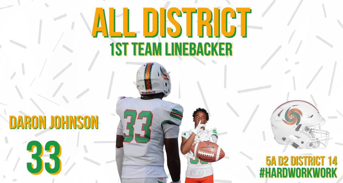 SAHoustonFB's tweet photo. Congratulations to our 1st Team All District Selections ‼️ #WeTheEast https://t.co/bUVMnSgovJ