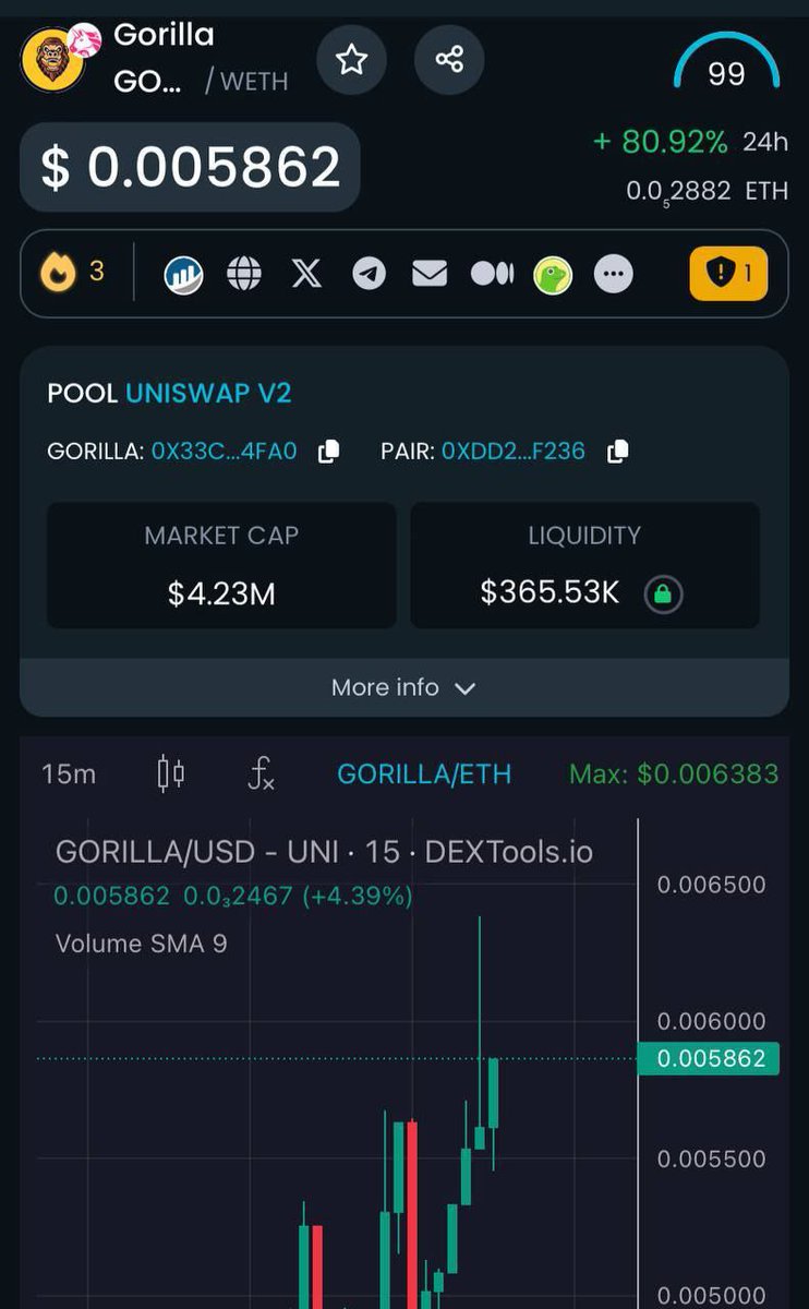 $GORILLA is pumping since my last call! MEXC incoming, i heard big partnership $2,4 million dollar whale is buying tons of tokens, see the proof 👉 etherscan.io/address/0xd2ba…

<a href="/gorillatokenio/">gorillatokenio</a> bout to go bananas! 🍌🍌🍌

dextools.io/app/en/ether/p…