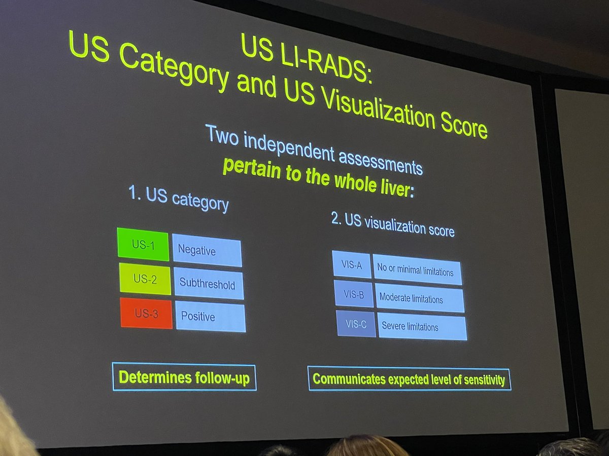 Christopher G Roth (@cgrothmdms) on Twitter photo Dr. Shuchi Rodgers presenting Updates on HCC Surveillance with US LI-RADS at today’s LI-RADS session at #RSNA2023 <a href="/JeffersonRads/">Jefferson Radiology</a> <a href="/jeff_sono/">Jefferson Ultrasound</a> <a href="/JeffersonUniv/">Thomas Jefferson University</a> <a href="/TJUHospital/">Jefferson Health</a> Dr. Shuchi Rodgers presenting Updates on HCC Surveillance with US LI-RADS at today’s LI-RADS session at #RSNA2023 <a href="/JeffersonRads/">Jefferson Radiology</a> <a href="/jeff_sono/">Jefferson Ultrasound</a> <a href="/JeffersonUniv/">Thomas Jefferson University</a> <a href="/TJUHospital/">Jefferson Health</a>
