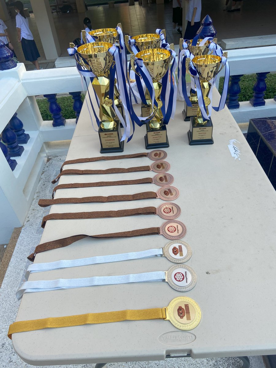 CodeMonkeySTU's tweet image. 🏆 mangoSTEEMS Thailand hosted a CodeMonkey competition! Great job everyone 🙌
Students and staff were from the Demonstration School of Nakhon Pathom Rajabhat University
.
#mangoSTEEMS #codingthailand #CodingCompetitions #CodingforKids #computerscience @mangosteems_th