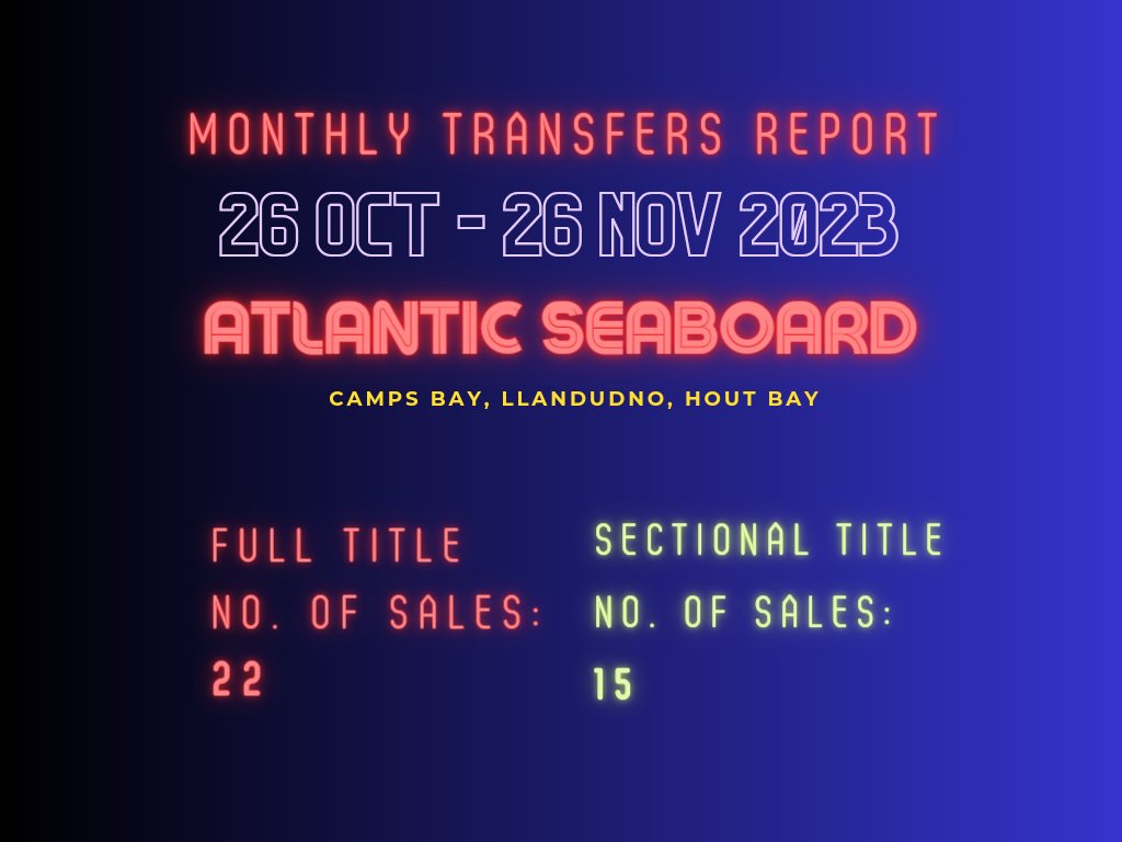 RealtySeaboard's tweet image. For transfer reports in other areas get in touch. Wa.link/asrealty 

#propertytransfers #propertyreports #atlanticseaboard