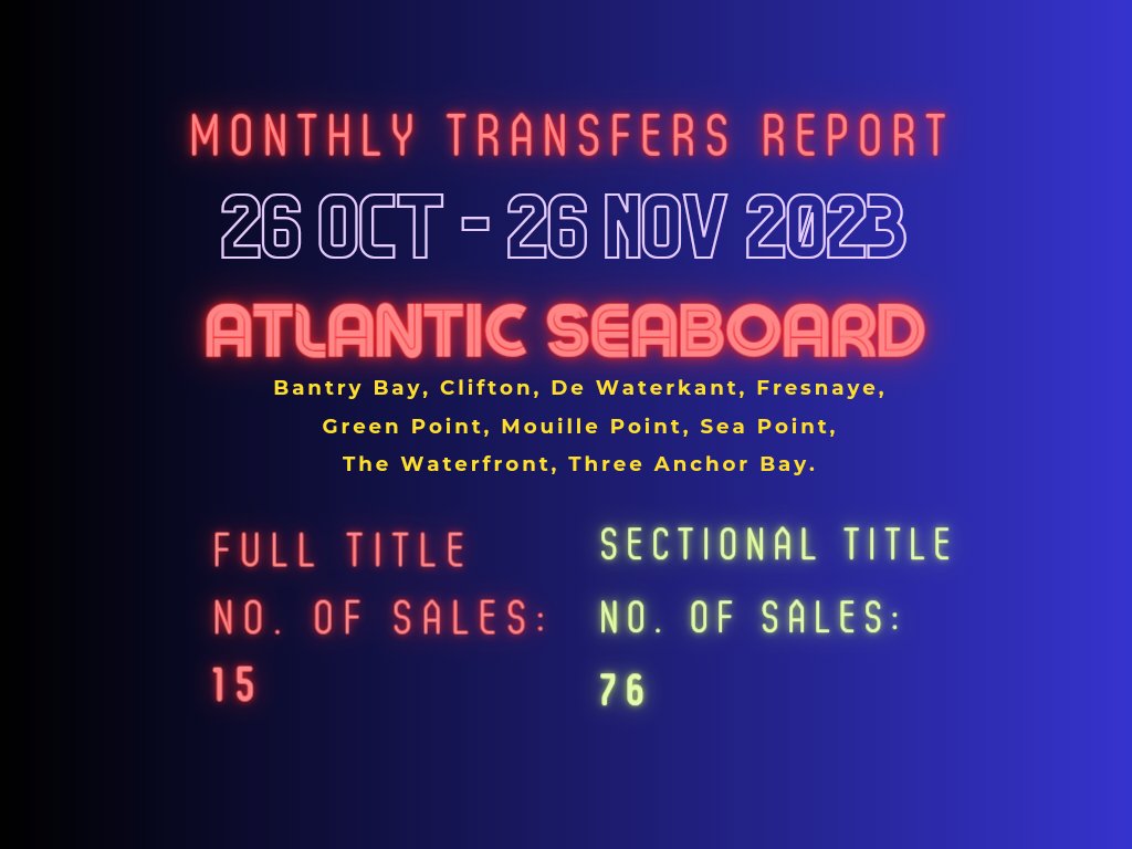 RealtySeaboard's tweet image. For transfer reports in other areas get in touch. Wa.link/asrealty 

#propertytransfers #propertyreports #atlanticseaboard