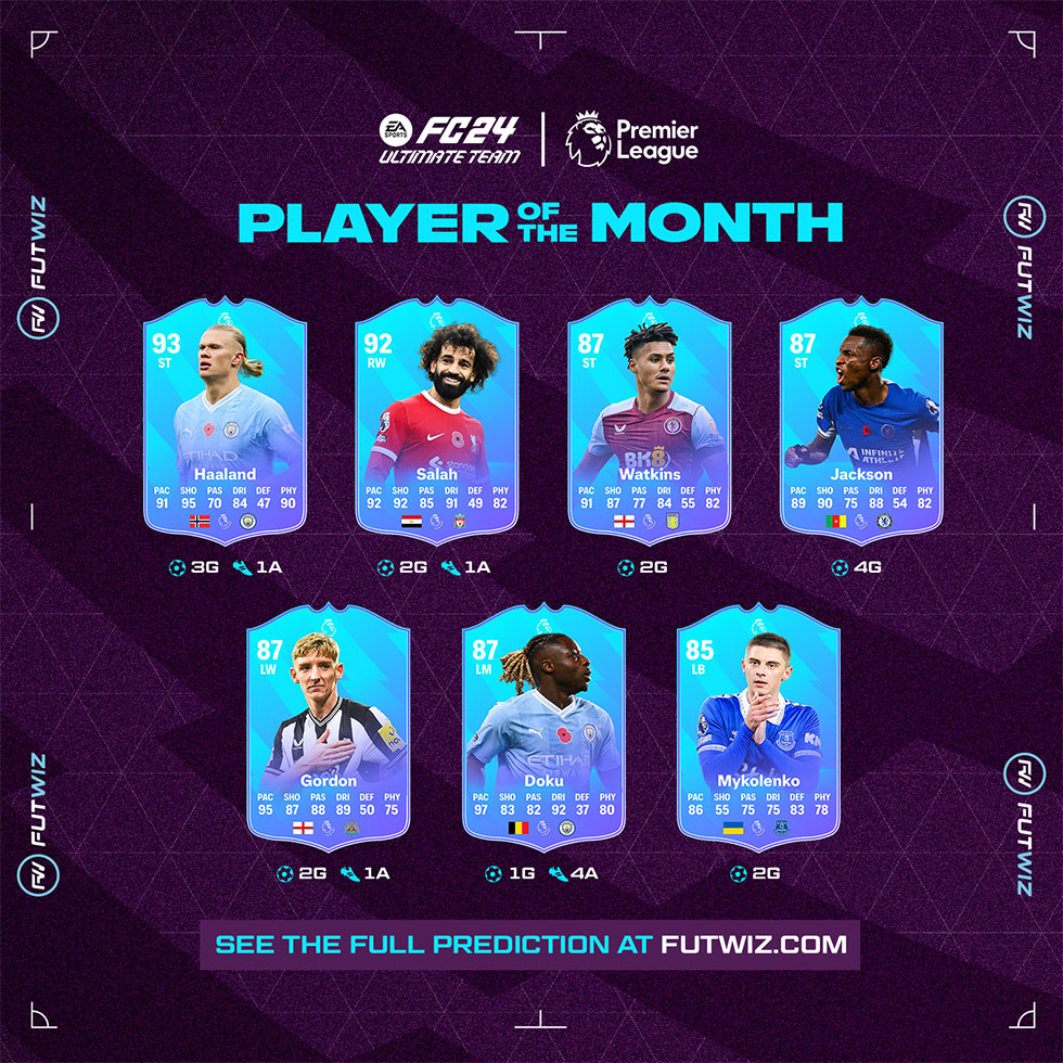 𝙁𝙐𝙏𝙒𝙄𝙕 tweet media