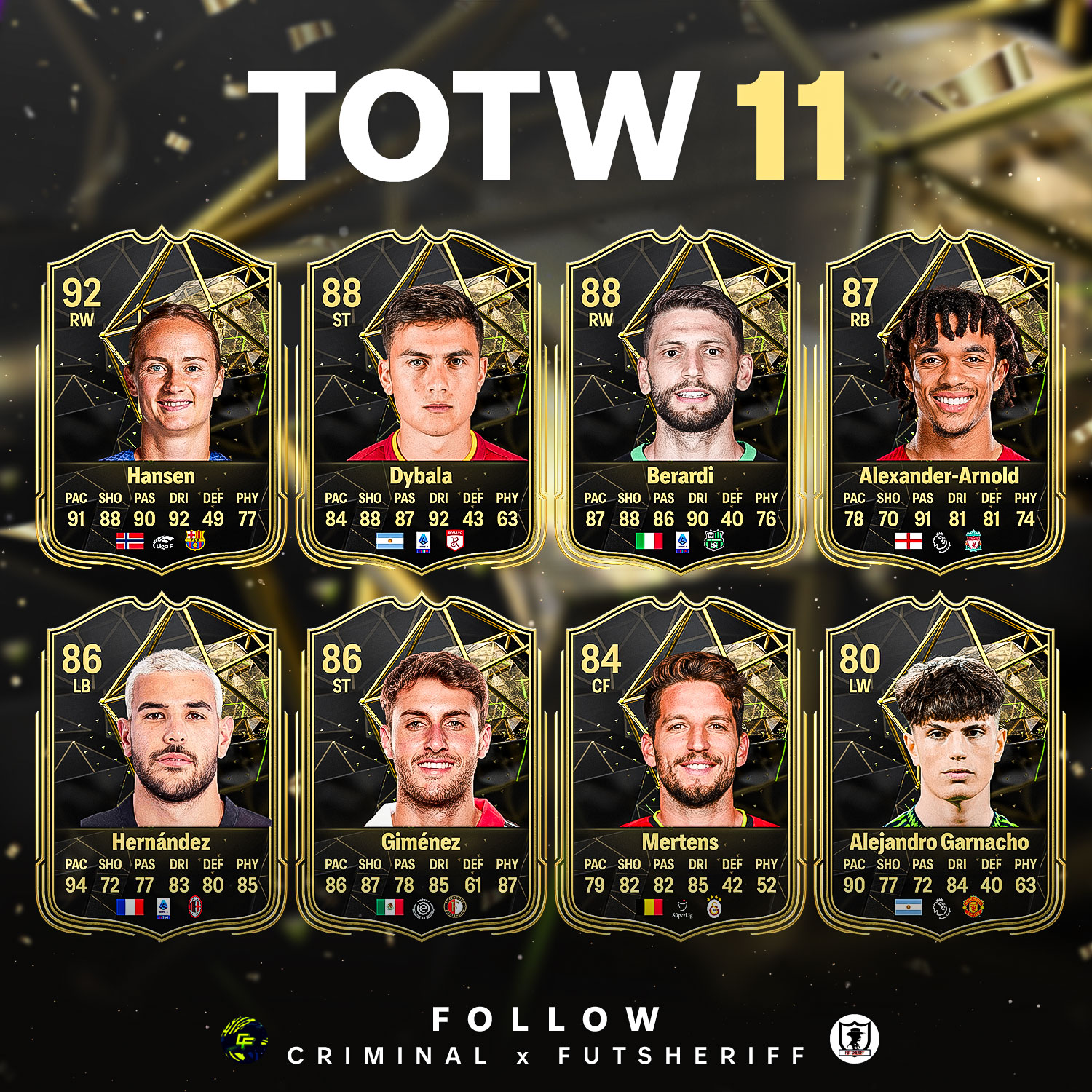 TOTW 16 ✓ Confirmed by (Futsheriff-TW) Which players are you