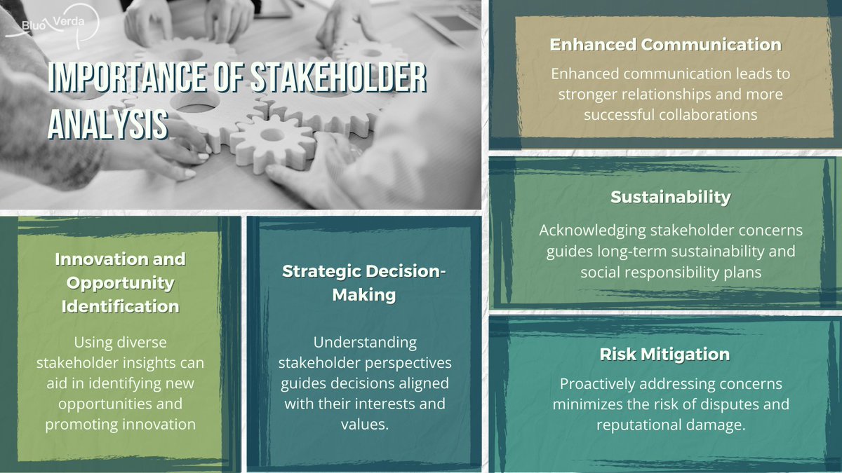 Patricia Gallo's "Participatory Approaches in Development Goals" lecture explores how to use stakeholder analysis and participatory approaches to identify relevant actors, facilitate decision-making and foster inclusive long-term participation and cooperation. <a href="/DAAD/">Mughal</a> #SDGs