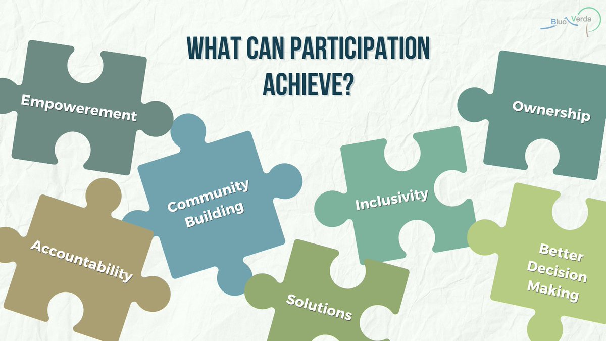 BluoVerda Deutschland e.V. tweet media