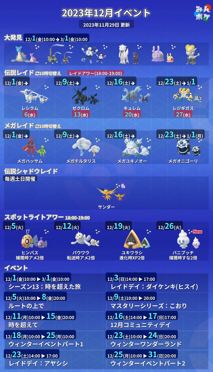 12月のイベント情報が発表されました！ ✓バニプッチの色違いが初登場