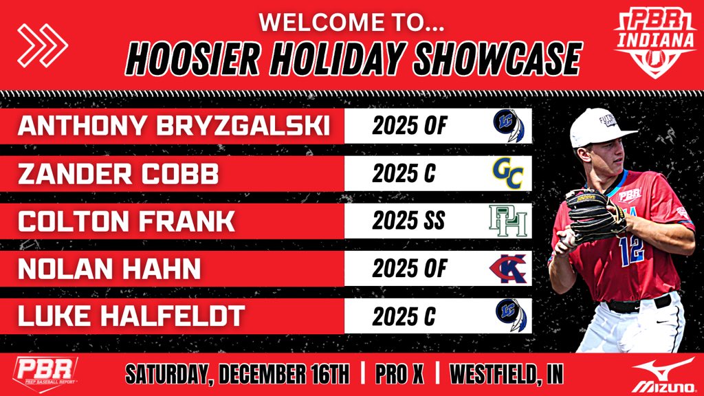 𝒲𝑒𝓁𝒸𝑜𝓂𝑒 𝓉𝑜…
𝗛𝗼𝗼𝘀𝗶𝗲𝗿 𝗛𝗼𝗹𝗶𝗱𝗮𝘆 𝗦𝗵𝗼𝘄𝗰𝗮𝘀𝗲

• ‘25 OF Anthony Bryzgalski  
• ‘25 C Zander Cobb
• ‘25 SS Colton Frank
• ‘25 OF Nolan Hahn
• ‘25 C Luke Halfeldt

𝙀𝙫𝙚𝙣𝙩 𝙄𝙣𝙛𝙤👇

🖇️ loom.ly/ESBZDP0