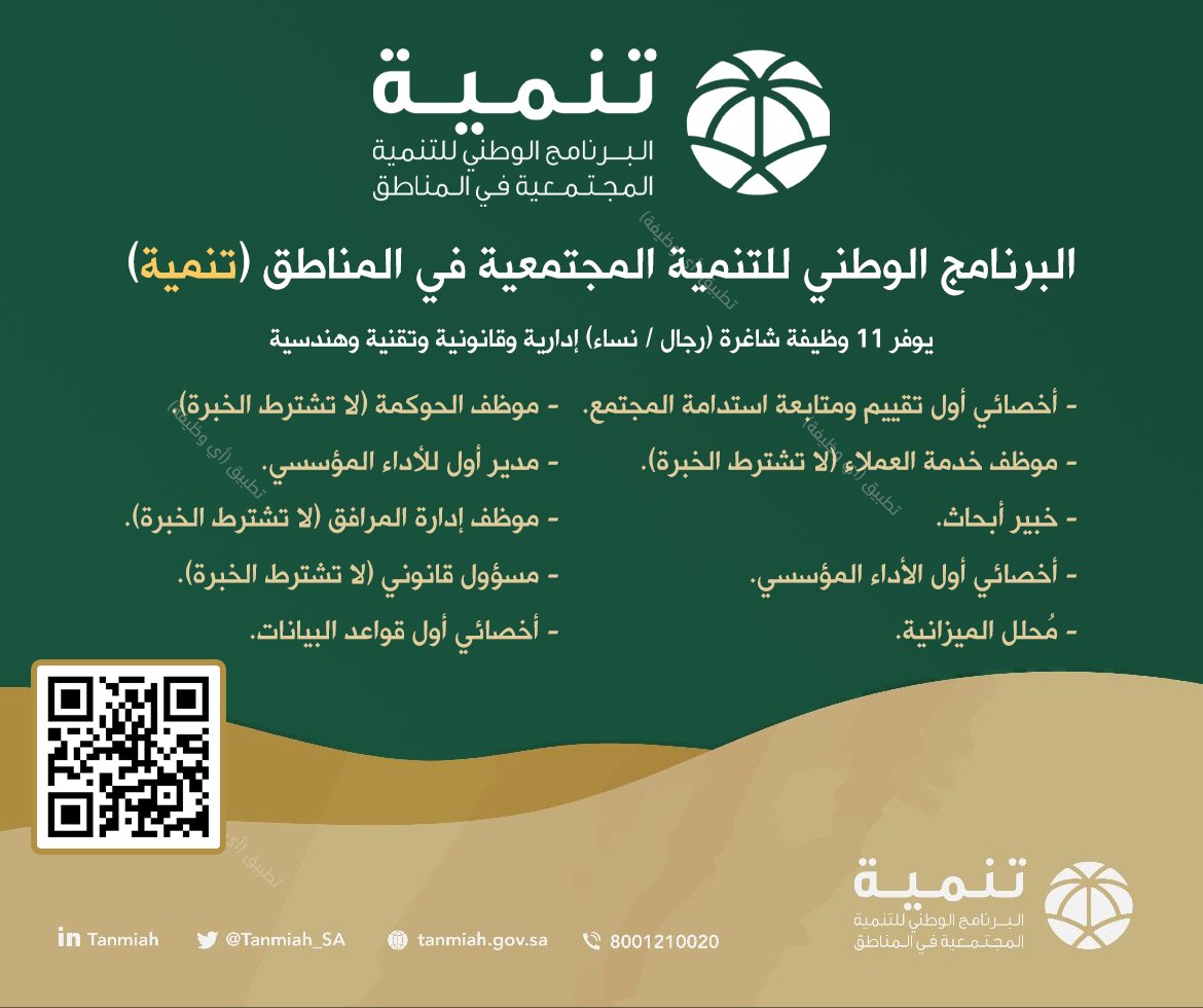 ewdifh's tweet photo. (🔴) توظيف في (برنامج وطني) للجنسين:

▪️ التخصصات (الإدارية، التقنية، الهندسية، القانونية).

البرنامج الوطني للتنمية المجتمعية في المناطق "تنمية" يوفر 11 وظيفة إدارية وقانونية وتقنية وهندسية (منها وظائف لا تشترط الخبرة).

تفاصيل: https://t.co/xoKm9G4cj7 https://t.co/4soiYzwp9Q