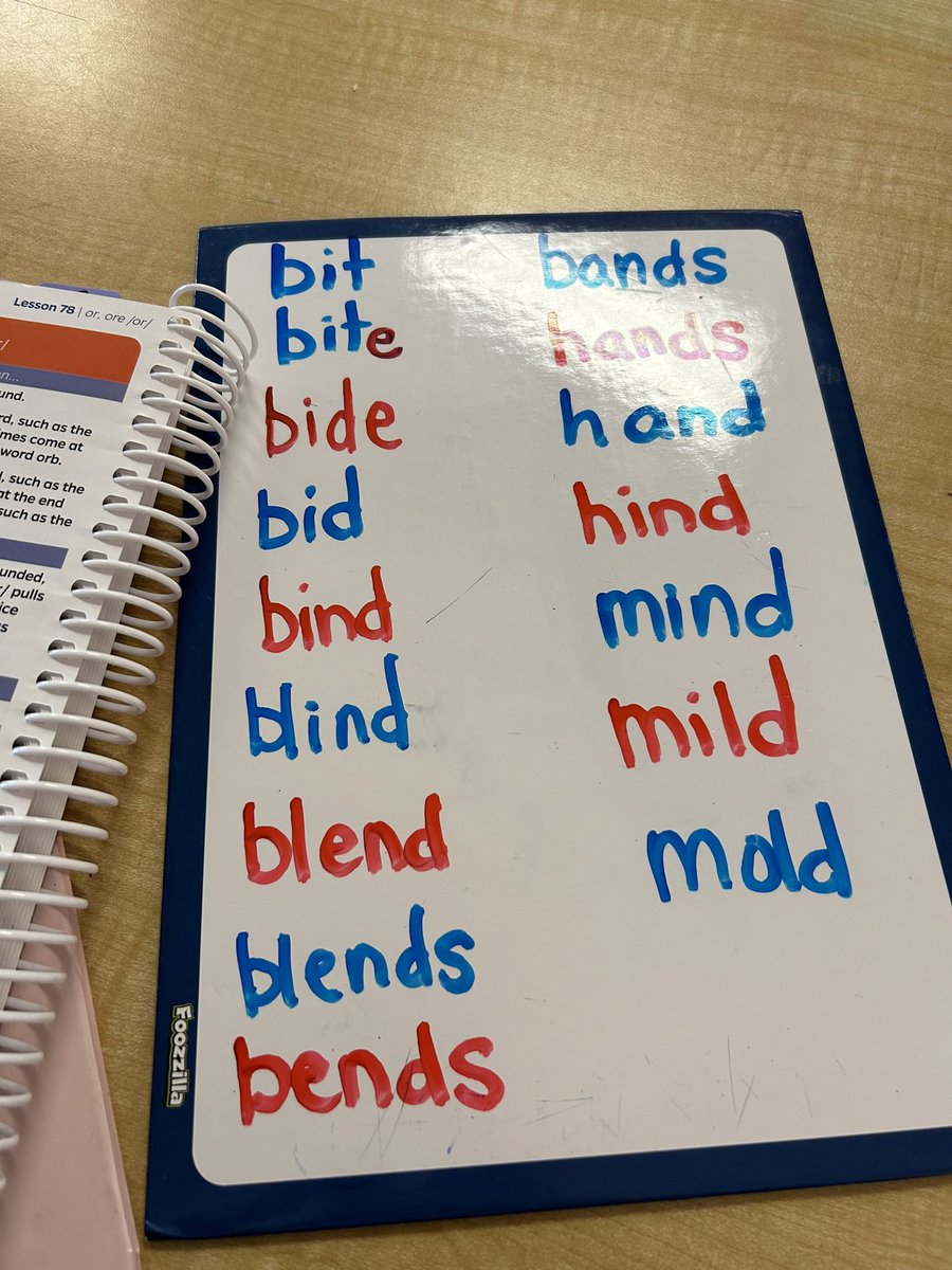 LisaAngelo14's tweet photo. Rotations were a success today.  Blending drills are helping with our reading and writing.  Making it a game at home might be fun!!  proud of these little readers ❤️ https://t.co/YfV6mZRLKm