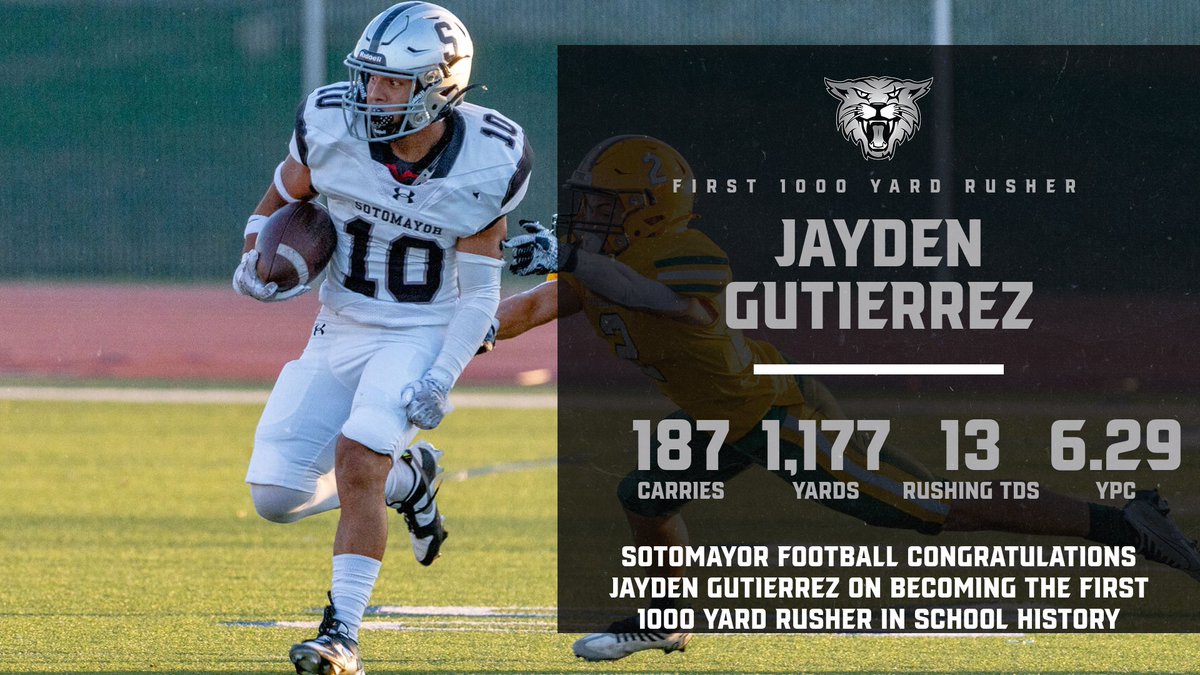 Sotomayor Wildcat Football tweet media