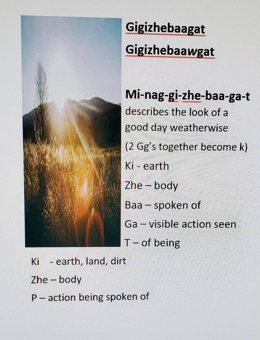 Mina kizhep as new people will say for good morning now. It's a literal translation from English to Anishinaabemowin. As an Odawa speaker, I never heard growing up. <a href="/SandraPeltier2/">Waasko Nanggookwe/Sandra Peltier</a> <a href="/WikyBoardEd/">The Wiikwemkoong Board of Education</a>
