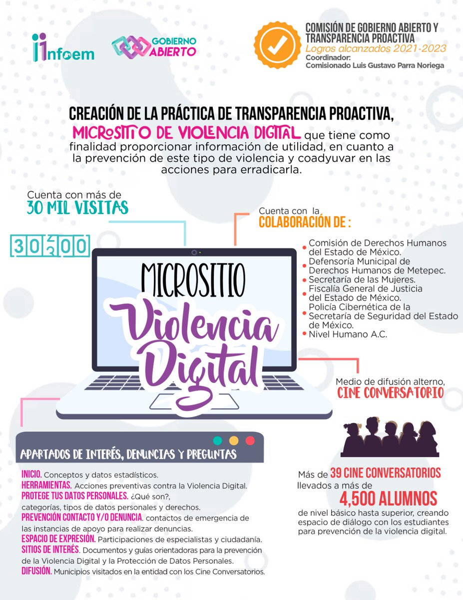 lgparranoriega's tweet photo. Durante últimos 3 años, en Comisión de #GobiernoAbierto y TP @Infoem, impulsamos como nunca la Transparencia #Proactiva en SO; el #Infoem también desarrolló la buena práctica #Micrositio “Violencia Digital” que da información para prevenir y erradicar este tipo de violencia. #25N https://t.co/QceAQwcBiw