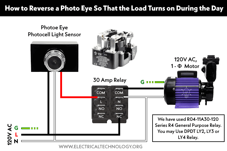EEETBLOG's tweet photo. How to Reverse Operation of Photo Eye for Motor using Relay?
Circuit &amp; Working ⛔ https://t.co/0IaLDqvS3v ⛔

#Relay #ST01 #Timer #Motor #120V #240V #NEC #Contactor #Wiring #Fuse #Relay #Hot #Ground #Neutral #Phase #Ground #MainPanel https://t.co/wFh8hrCvAZ