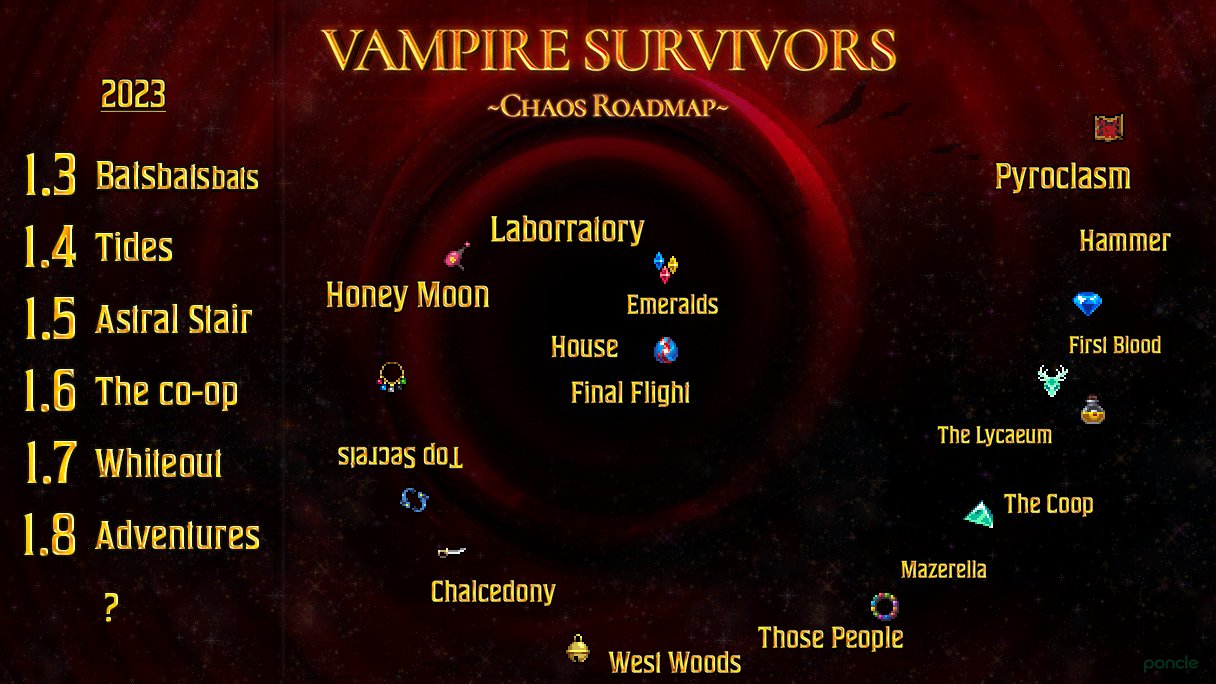 Vampire Survivors 🧄 VS: Emergency Meeting 🧛🚨 (@poncle_vampire) / X