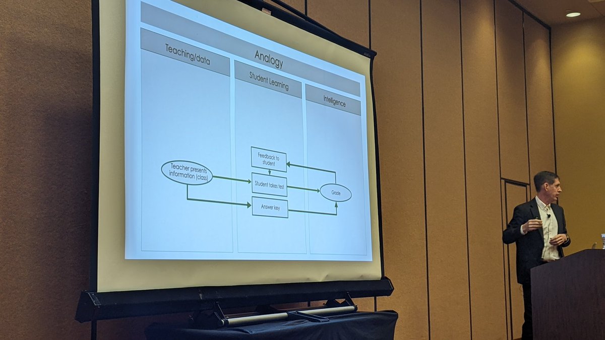 Christian Horner tweet media