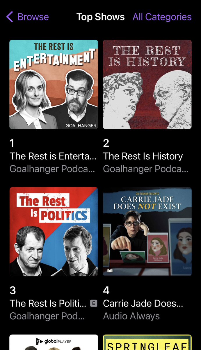 A lovely birthday present as #TheRestIsEntertainment hits number 1. Thanks for all your lovely comments, it's honestly just a treat to sit and listen to <a href="/MarinaHyde/">Marina Hyde</a>