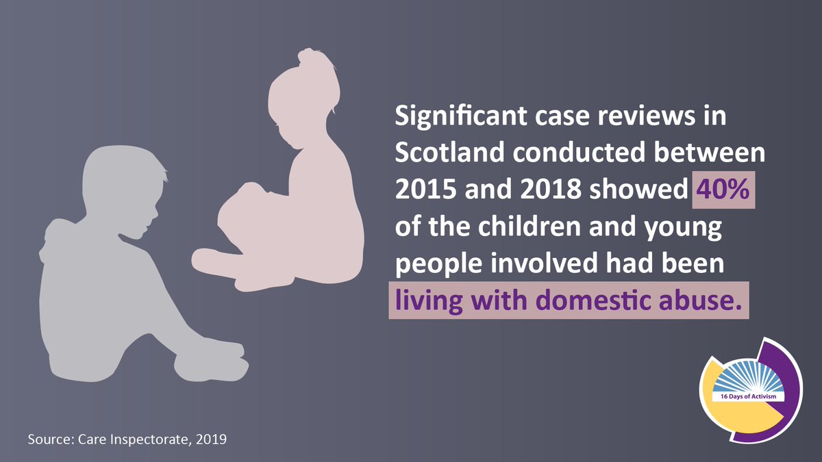 Children and young people experiencing VAWG can face barriers to accessing recovery support. A children's rights approach is needed to tackle VAWG with the voices of CYP being heard and listened to.