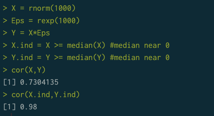 econdowd's tweet photo. @MatthewBJane @Tyler_Menzer I think the following would increase the correlation with median cutpoints:
X ~ N(0,1), Eps ~ Exp(1), Y=X*Eps. R code of example below https://t.co/iYEqIWS0me