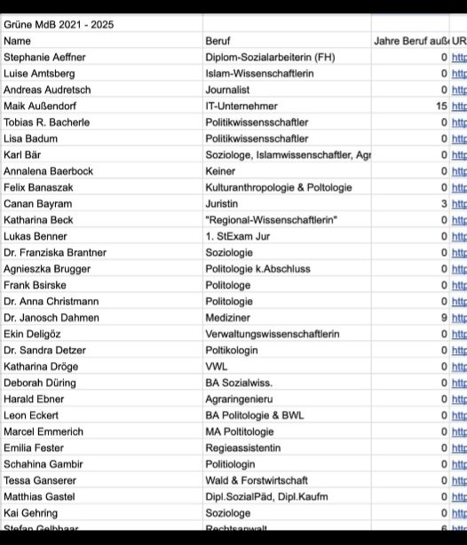 𝐙𝐮𝐤𝐮𝐧𝐟𝐭𝟑𝟕 - Bernd F. - F wie Freiheit! 🗽 tweet media