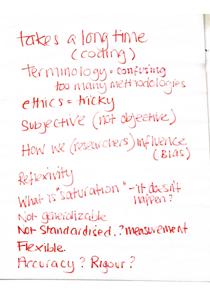 Below are some opinions on Qualitative Research from our delegates at the start of last week, do you agree? If yes...you should take our Introduction to Qualitative Research Methods course😅

Sign up here!
phc.ox.ac.uk/study/short-co…