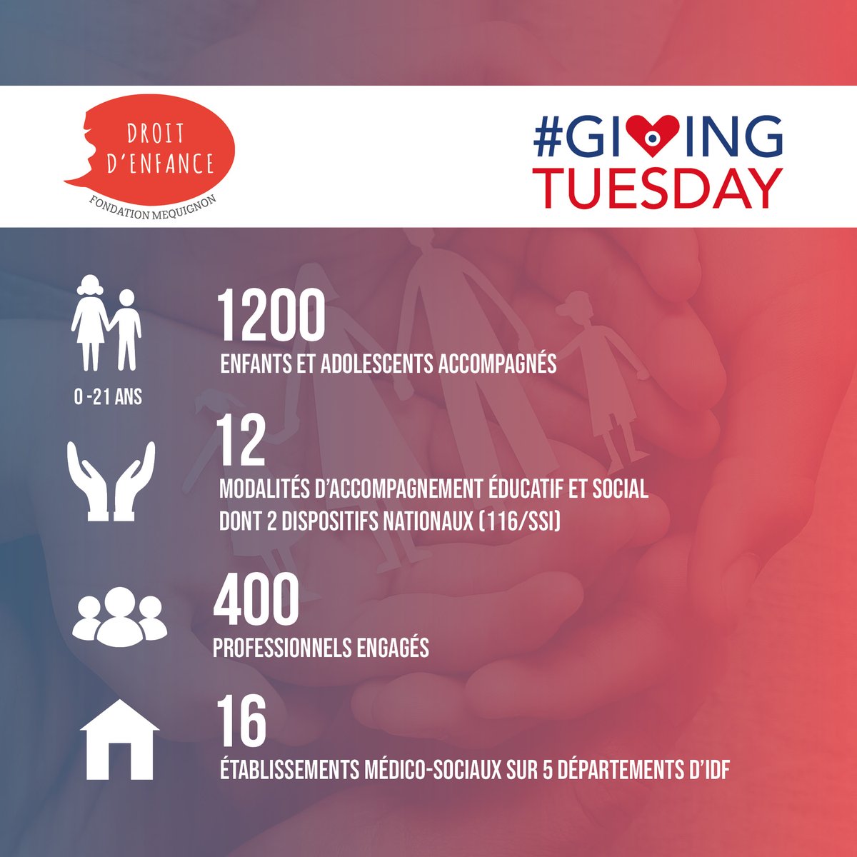 Droit d'Enfance tweet media