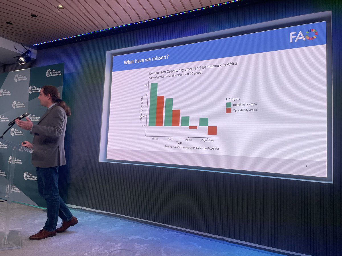 .<a href="/FAO/">Food and Agriculture Organization</a>’s David Laborde presenting the Investment Case for Opportunity Crops i.e Orphan Crops, Neglected Crops, Indigenous Crops