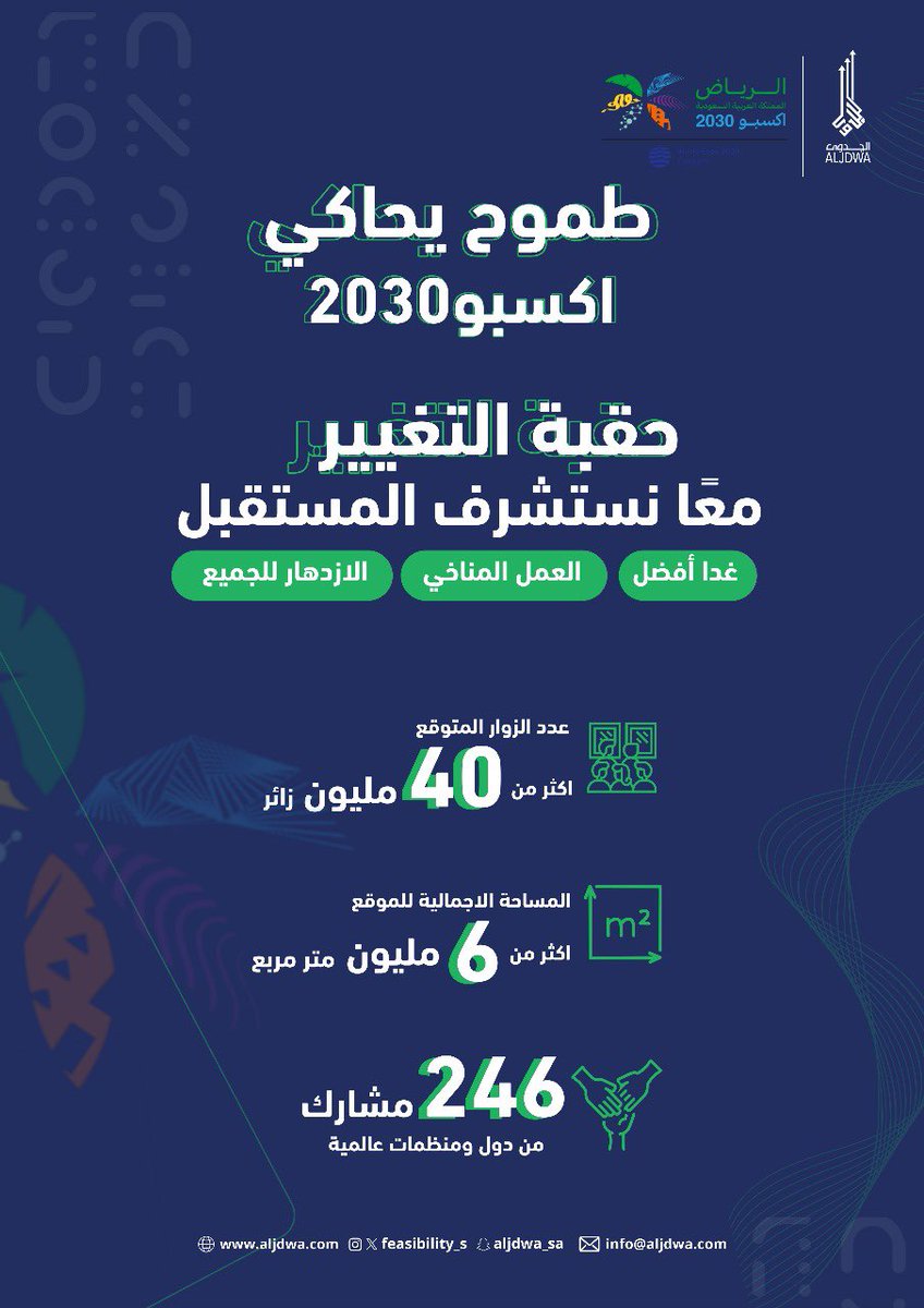 الجدوى | Aljdwa tweet media