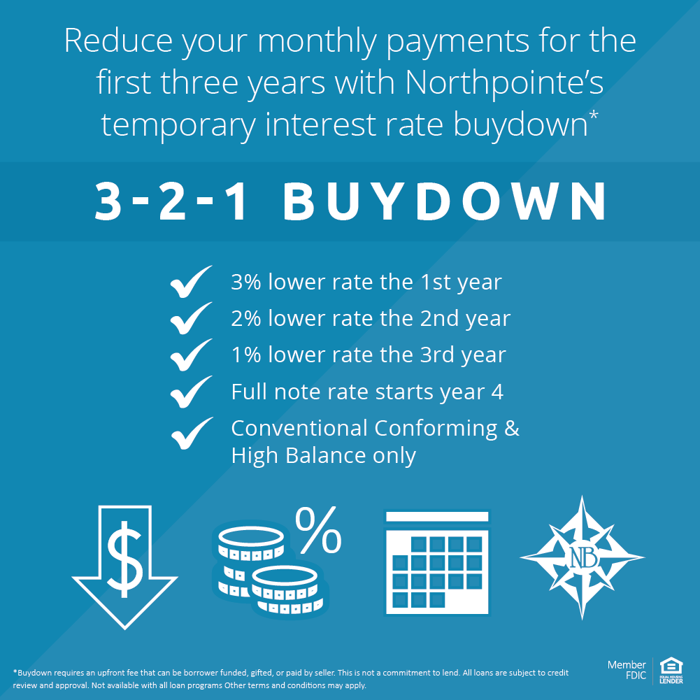 NorthpointeBank's tweet image. With our temporary buydown option, your interest rate may be bought down for up to the first three years of the loan, reducing your initial monthly payments. Connect with us today to learn more!
