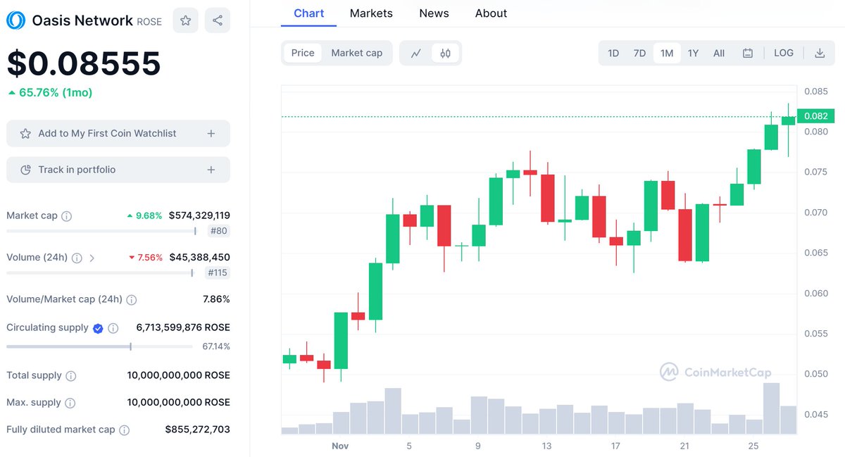 Andrey Baral tweet media