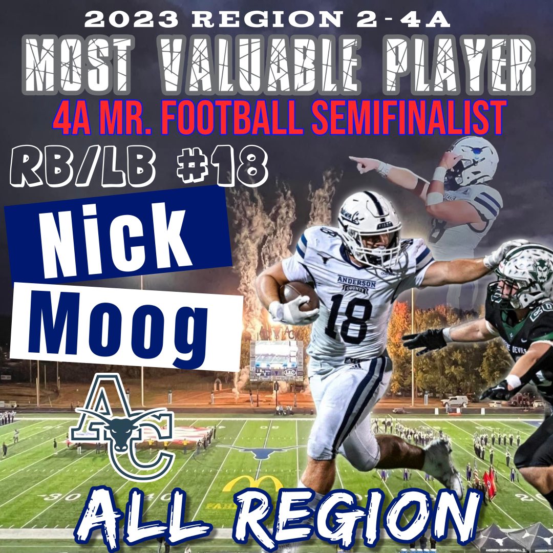 Anderson County Mavericks Football tweet media